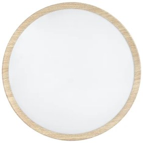 Plafonieră LED pentru baie Eglo 901126 MUSURITA LED/14,6W/230V IP44 bej