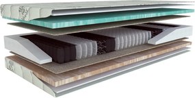 Saltea fermă/mediu-fermă cu arcuri reversibilă 90x200 cm Primátor Biogreen – Materasso