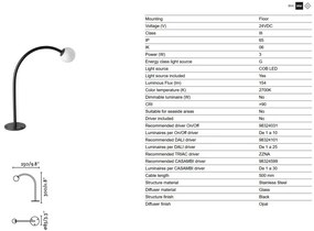 Stalp LED iluminat exterior IP65 CUCA H-30cm