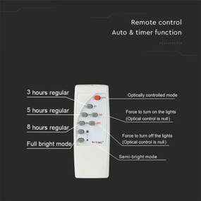 Proiector solar LED exterior 12W, 3,2V, IP65, 6400K cu telecomandă