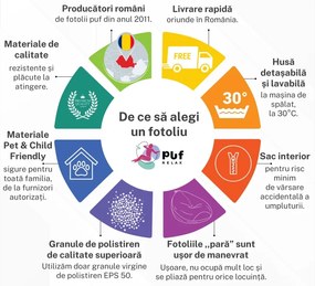 Fotoliu Nirvana Hobbit Pufrelax, Material Piele ecologica - Mozaic
