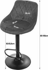 OFERTA Scaun de bar verde VELVET KAST cu picior negru II. calitate