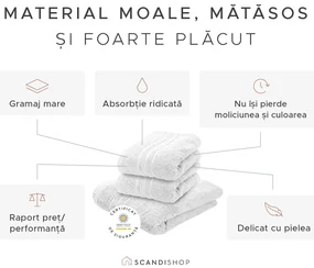 Prosop de corp Classic cian 70 x 140 cm, 100% bumbac