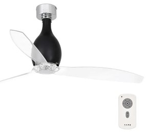 Ventilator de tavan FARO 32027 MINI ETERFAN negru/transparent + telecomandă