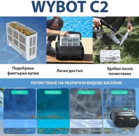 Robot fara fir pentru piscine Wybot C2, 65 W, 180 min, 200 m², Filtrare dubla, Functii autonome, Negru