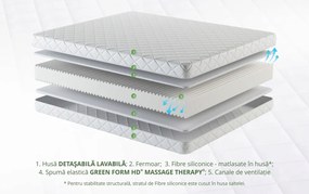 Saltea SuperOrtopedica KONFORTA+ 20 cm, 100x200x20cm, Husa detasabila, lavabila, matlasata, hipoalergenica, Reversibila, Fermitate Medie