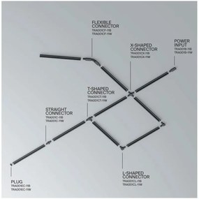 Spot LED diambil, accesoriu pentru sinele monofazate Unity, Focus Zoom alb