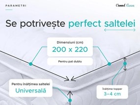Protectie pentru saltea cu doua straturi - TOPPER 200 x 220 cm