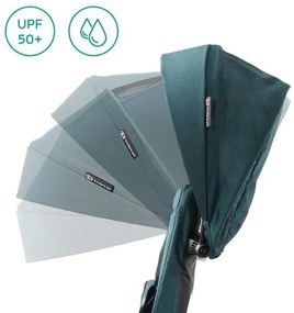 Tricicletă pentru copii 5v1 EASYTWIST verde/neagră KINDERKRAFT