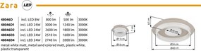 Lustra, Plafoniera LED design circular ZARA