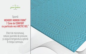 Saltea ortopedica, Green Future, California, 160x190x35 cm, arcuri POCKET, 3 cm spuma Memory Arctic Gel 7 Zone de Confort, fermitate medie