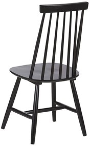 Set 2 buc. scaune pentru sufragerie Burank (negru). 1009960
