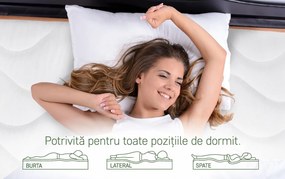 Saltea Ortopedica Orange Line 80x190 cm, H 18 cm - Hipoalergenica, anatomica