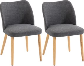 HOMCOM Set 2 Scaune Moderne cu Tapițerie din In, Șezut Confortabil, Spătar Curbat, Picioare din Lemn, Asamblare Ușoară pentru Bucătărie, Cameră, Living. | Aosom Romania