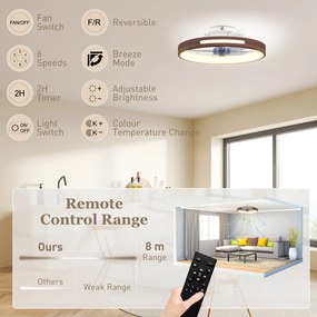 HOMCOM Ventilator de tavan cu lumină LED 40 W motor DC reversibil telecomandă 6 viteze 3 culori temporizator Teak | Aosom Romania