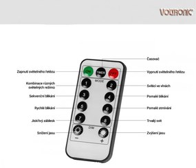 VOLTRONIC Lanț luminos în formă de con 360LED alb rece