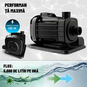 Filtrare cu nisip pentru piscina AQUA cu bile filtrante, 5 000 l/h, albastru Monzana