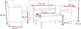 Set mobilier de grădină 7 piese ratan AVENBERG GRANDE negru