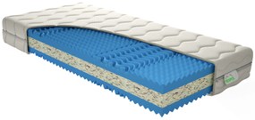 Saltea spumă Zofia 200x90 cm (T3). 731962