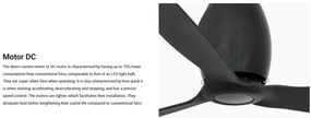 Lustra cu Ventilator si telecomanda ETERFAN M LED negru