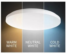 Plafonieră LED/24W/230V 3000K/4000K/6000K