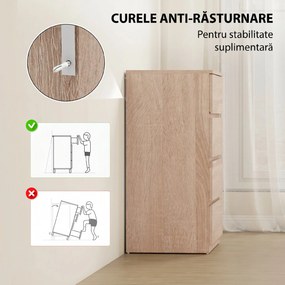 HOMCOM Comodă cu 4 Sertare, Dulap Înalt pentru Dormitor, Comodă cu Sertare cu Ghidaje Metalice și Mânere Scanalate, Alb | Aosom Romania