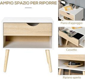 HOMCOM Noptiere Moderne cu Sertar și Raft, Design Modern și Funcțional, Ideal pentru Cameră de Dormit, Albastru | Aosom Romania