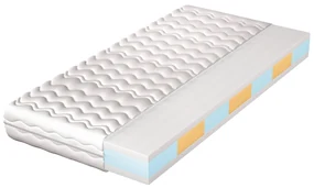 Saltea spumă HERMES 200x160 cm (T3). 1025288
