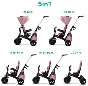 Tricicletă pentru copii 5v1 EASYTWIST roz/neagră KINDERKRAFT