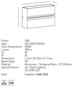 Aplica/Spot LED iluminat exterior ambiental IP54 Arto
