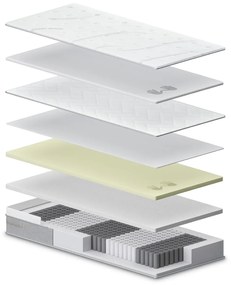 Saltea Lux 30 cm fermitate ajustabila