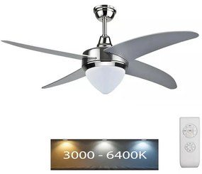 Ventilator LED de tavan LED/15W/230V 3000K/4000K/6400K + telecomandă