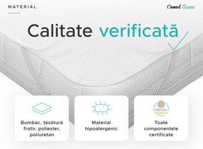 Protectie saltea impermeabila FROTIR 180 x 200 cm