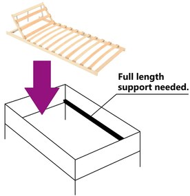 Baza de pat cu sipci, 13 sipci, cap ajustabil, 90x200 cm 90 x 200 cm, Reglare tetiera (manual)