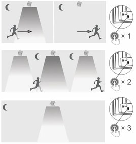 Proiector LED solar de exterior Top Light HELEON PRO LED/8W/3,7V IP65 4000K