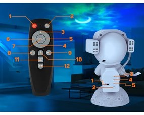 Proiector LED RGB 3în1 LED/5W/5V 3000/4000/6000K astronaut + telecomandă