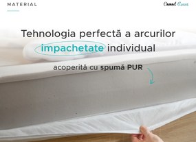 Saltea cu arcuri SOMMERA 18 cm 120 x 200 cm Protectie saltea: FARA protectie saltea