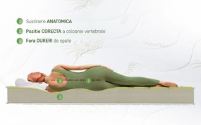 Saltea Aloe Vera 14+2 Memory, 130x200 cm, H 18 cm, husa cu fibre de bambus, Ortopedica, aerisire 3D Free Air