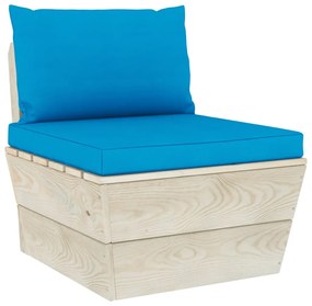 Set mobilier gradina din paleti, 3 piese, cu perne, lemn de molid Albastru deschis, 2x mijloc + suport pentru picioare, 1