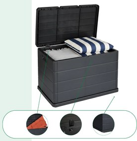 Cutie de depozitare BETA, 170L, 78x55x52cm, antracit I.P.A.E-Progarden