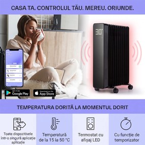 Sanford Smart, radiator cu ulei, putere 2500 W, cronometru săptămânal, afișaj LED, panou tactil, aplicație Klarstein