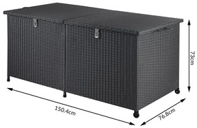 Deuba Cutie de depozitare din ratan cu roti 150 cm - neagra