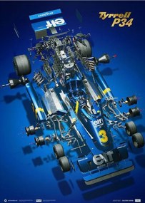 Imprimare de artă Tyrrell P34 - The Joy of Six Wheels, Automobilist