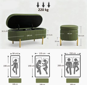 HOMCOM Băncuță Tapițată pentru Dormitor cu Capitonaj Canelat și Picioare Metalice, 108x44x43,5 cm, Verde | Aosom Romania
