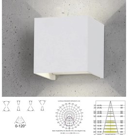 Aplica LED de perete iluminat exterior ambiental IP54 DAVOS alba