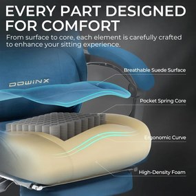 DOWINX – Scaun Gaming, Suport Lombar cu Masaj, Șezut cu Arcuri Metalice și Spumă, Rabatabil 90°-160°, Suport picioare, Rezistent 160 kg, material textil, Albastru