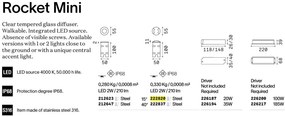 Spot incastrabil iluminat exterior IP68 ROCKET MINI PT ONE SIDE 4000K