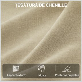 HOMCOM Fotoliu Relax Electric Reclinabil 135° cu Suport pentru Picioare, Tetieră Reglabilă, Șezut Spațios, Fotoliu Tapițat, Motoare Duble, Porturi USB și USB-C, Catifea Bej, Living | Aosom Romania