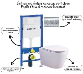 Set vas wc suspendat rimless cu capac soft close Oslo, rezervor incastrat si clapeta crom Geberit