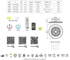 Lustra LED Smart cu Ventilator si telecomanda ALISIO negru